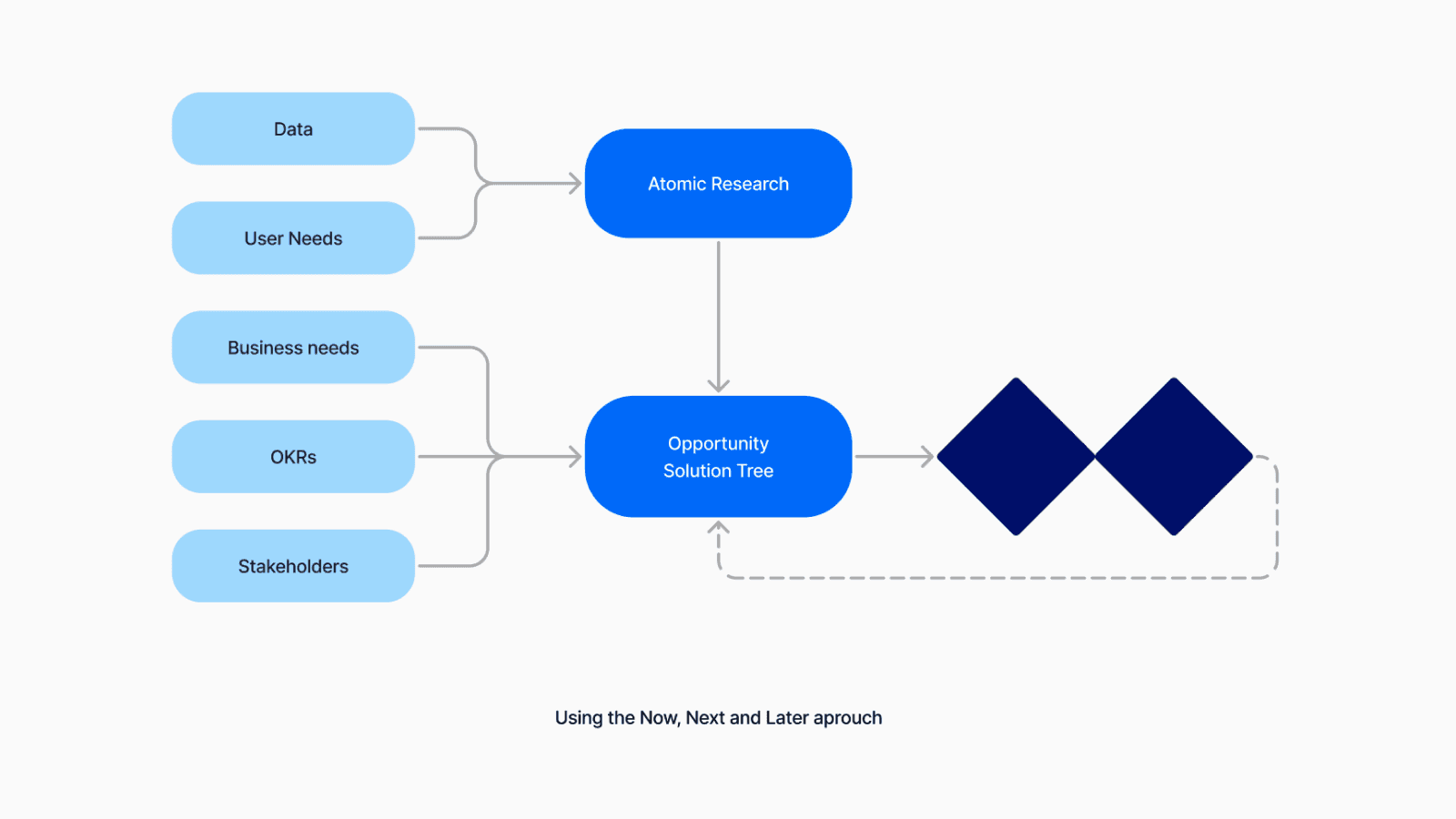 Xerpay — 2